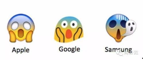 别人发个吃瓜表情我该怎么回,揭秘表情背后的故事